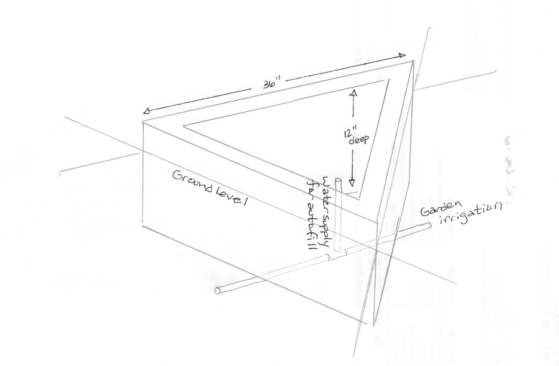 Reservoir design