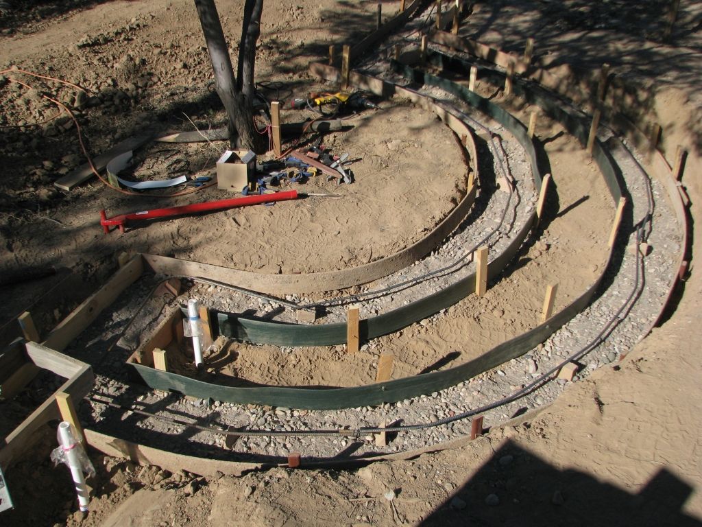 Crescent garden
forms